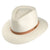Sombreros Panamá