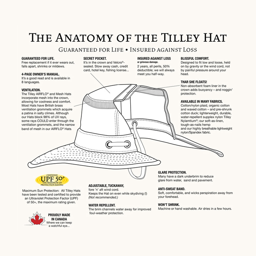Sombrero de Sol T3 plegable de Tilley - Natural-Verde
