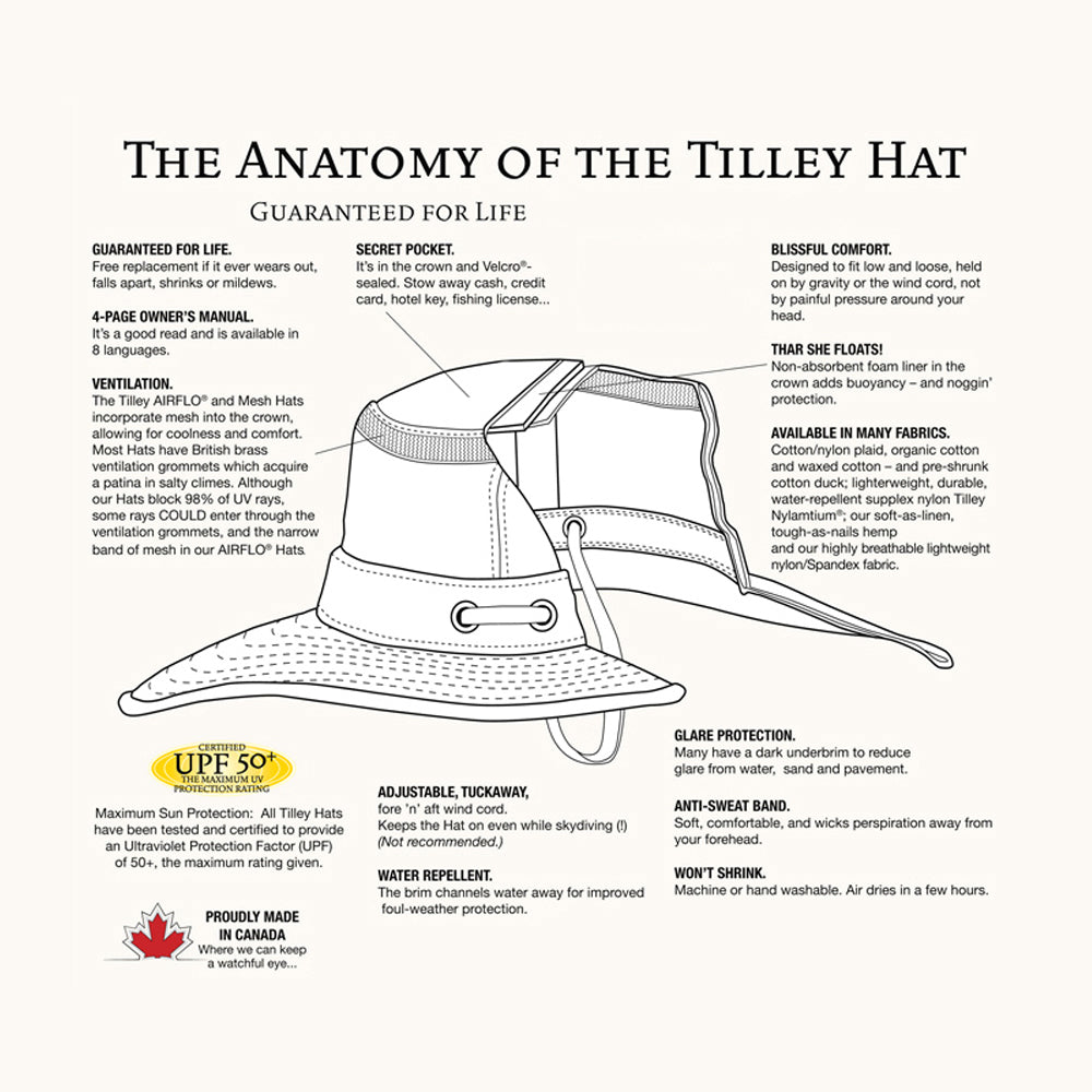 Sombrero plegable LT5B de Tilley - Topo
